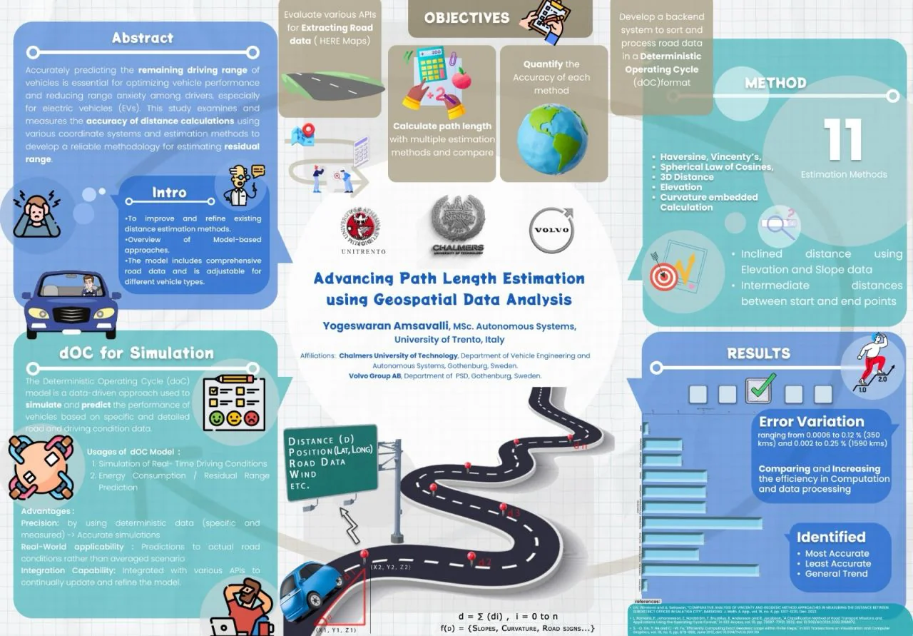 U-FEEL conference poster: path-length estimation from geospatial data